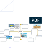Mapa Mental Procesos Biogeoquimicos2024