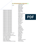 Physician Assistant 3rd Batch 5000 Contacts