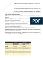 Cholinergic Drugs