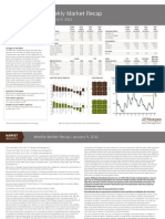 JPM Weekly Commentary 01-09-12