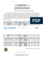 Aditamento n007 Ao Edital 115 de Det 2023 Colegiostiradentes Convocacao Dos Classificados para Exame de Saude Retificado