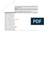 Avance Del Trabajo de Estadistica - Excel - Caja Piura