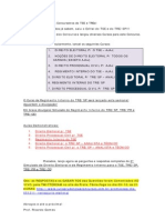 Questões Comentadas de Direito Eleitoral