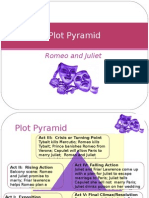 Romeo and Juliet Plot Pyramid