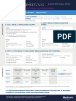 Guía de Inicio Rápido Del Sistema MiniMed™ 780G