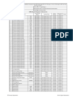 Durg Calibration Chart