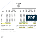 09-2024 Lodging Tax Collections