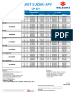 Paket Suzuki APV DP 20 NIK 2021 Wil 2 All Risk