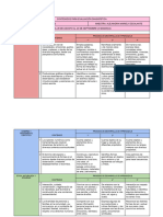 Contenidos para La Evaluación Diagnóstica