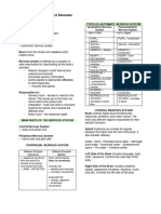 Nervous and Muscular System