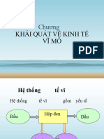 Chương 2 Khái quát kinh tế vĩ mô