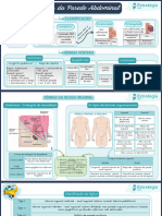 Hérnias Da Parede Abdominal