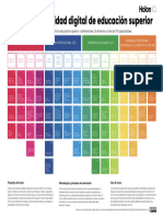 2022 HEDC Framework Poster Spanish