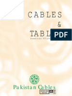 2 - Cables and Tables