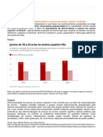 30 A Importancia de Democratizar o Acesso Ao Ensino Superior No Brasil