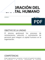 Unidad I Integración Del Capital Humano 1