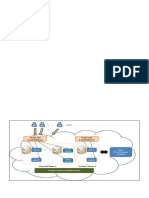 Impact of Autoscaling On Application Performance in Cloud Environments