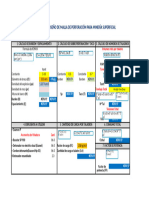 S9 Diagrama Pertr1201