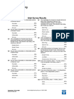 King's Gubernatorial Poll