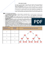 Q2 - Microbial Growth Study Notes