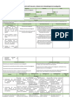 Rubrica Metodología de La Investigación