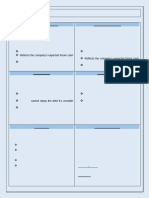 Accounting Terms