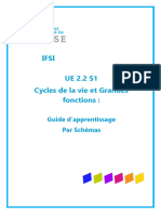 Guide Apprentissage Schémas