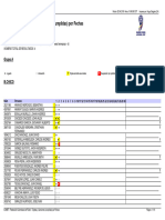 Sanciones Copajuvenil 20180402