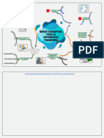 Mapa Mental - Marco Conceptual para La Información Financiera 2