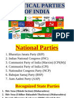 Political Parties of India