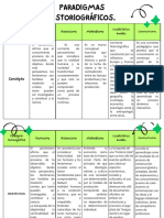 Tabla Cuadro Comparativo 