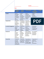 Group Presentation and Individual Assessment Rubric