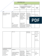 Development Plan LZC 2023 2024