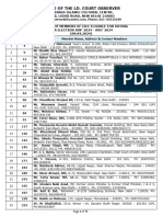 Final List of Members of Iicc Eligible For Voting