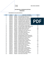 Resultado-Apt Educ Artistica