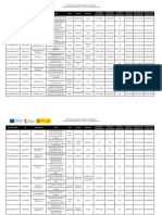 3proyectos Estimados Definitiva - ConRemanente