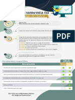 Infografia Documentacion PDD - Junio2024