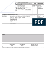 Ipcrf Development Plan Gbantug