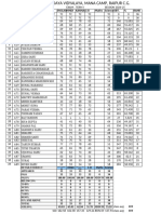 Term 1 Marks