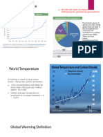 Energy Efficiency MGMNT