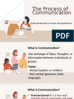 The-Process-of-Communication Oral Com