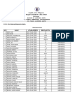 STNHS Personnel 9.12.23 JHS SHS