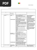 Phar Maths 6ème 2024-2025