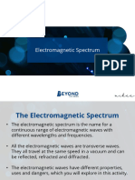 Electromagnetic Spectrum 