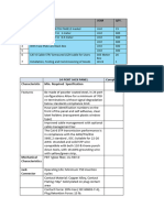 24 Port Jack Panel Compliance Characteristic Min. Required Specification