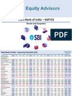 State Bank of India Result & Snapshot 4QFY23