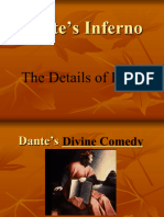 Dantes-Inferno Power Point