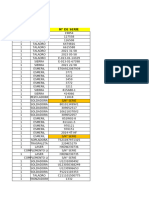 Lista Herramientas y Maquinarias VSM