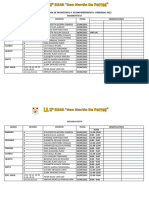 Consolidado de La Ficha de Acompañamiento IE 5043 SMP