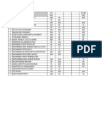 Daftar Nilai 2 Tahfid SMT 1